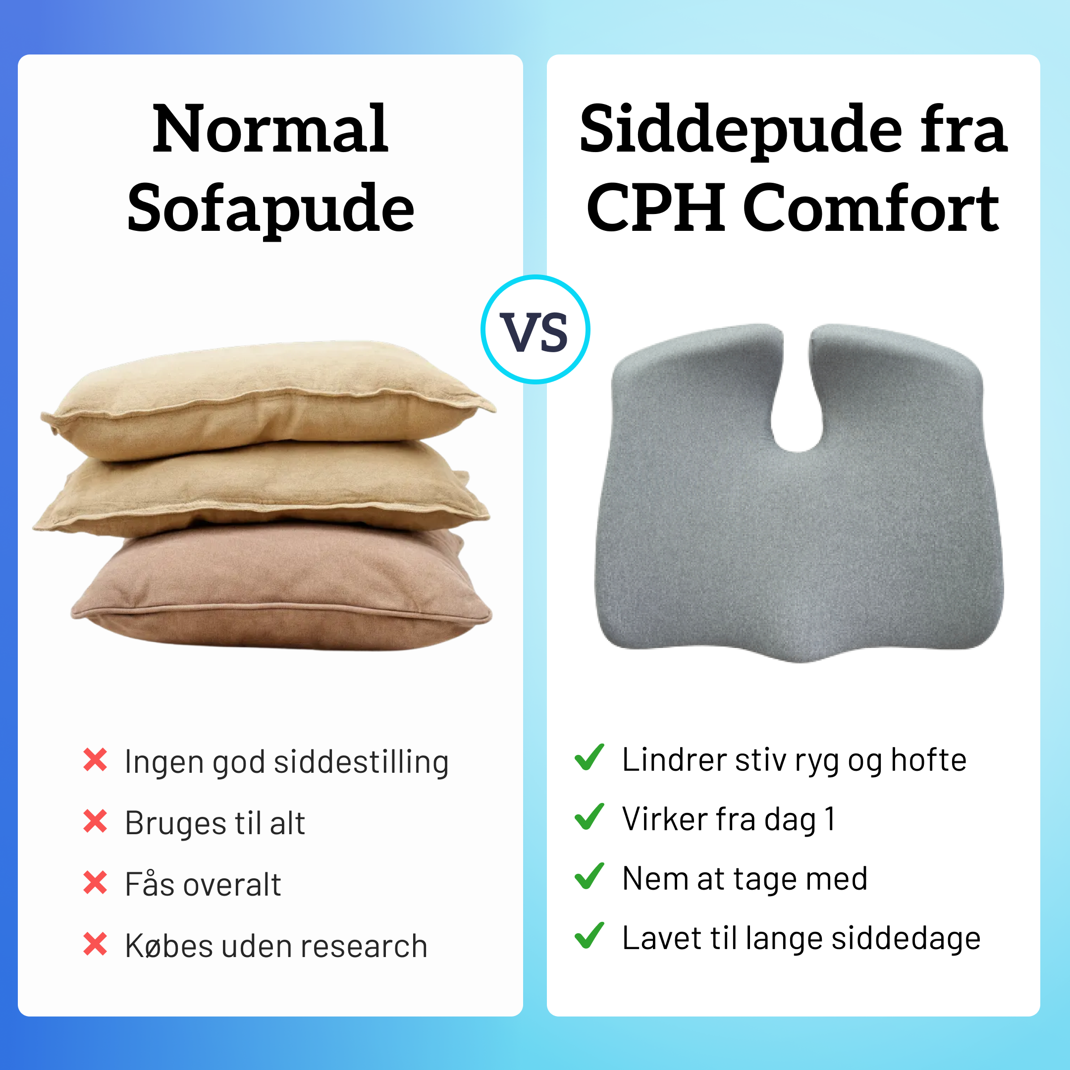 Memory Foam Siddepude